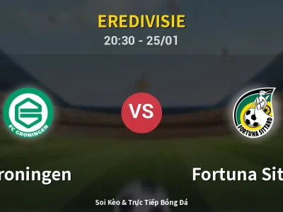 🔴 Trực Tiếp: Groningen 1-2 Fortuna Sittard – Link Xem Eredivisie (Full HD)