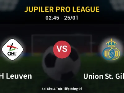 Kết Quả: OH Leuven 0-0 Union St. Gilloise – Highlight & Bàn Thắng | Jupiler Pro League