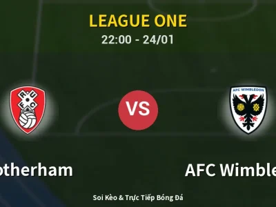 Soi Kèo Rotherham vs AFC Wimbledon – 22:00 24/01 | Nhận Định, Dự Đoán Tỷ Số