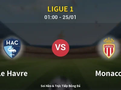 Kết Quả: Le Havre 0-0 Monaco – Highlight & Bàn Thắng | Ligue 1