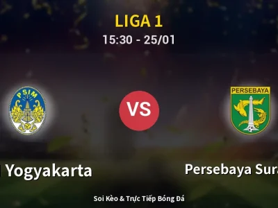Kết Quả: PSIM Yogyakarta 0-3 Persebaya Surabaya – Highlight & Bàn Thắng | Liga 1