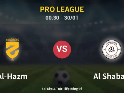 Kết Quả: Al-Hazm 0-4 Al Shabab – Highlight & Bàn Thắng | Pro League