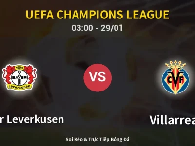 Kết Quả: Bayer Leverkusen 3-0 Villarreal – Highlight & Bàn Thắng | UEFA Champions League
