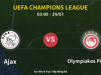 Kết Quả: Ajax 1-2 Olympiakos Piraeus – Highlight & Bàn Thắng | UEFA Champions League