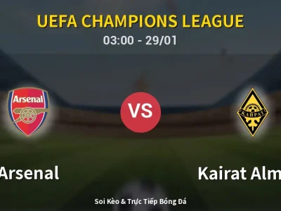Kết Quả: Arsenal 3-2 Kairat Almaty – Highlight & Bàn Thắng | UEFA Champions League