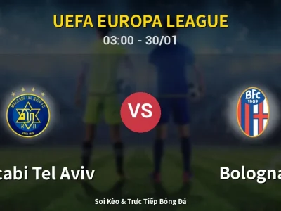 Kết Quả: Maccabi Tel Aviv 0-3 Bologna – Highlight & Bàn Thắng | UEFA Europa League