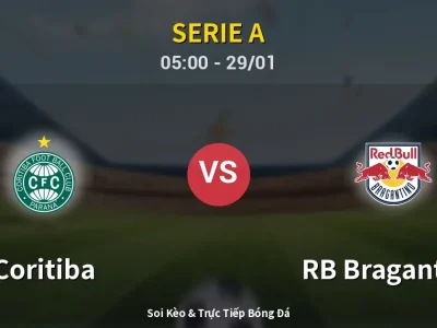 Kết Quả: Coritiba 0-1 RB Bragantino – Highlight & Bàn Thắng | Serie A