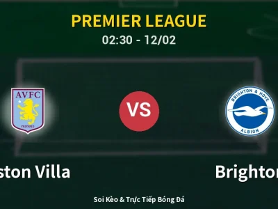 Kết Quả: Aston Villa 1-0 Brighton – Highlight & Bàn Thắng | Premier League