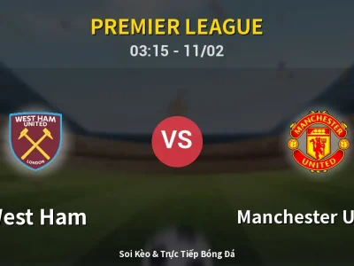 Kết Quả: West Ham 1-1 Manchester United – Highlight & Bàn Thắng | Premier League