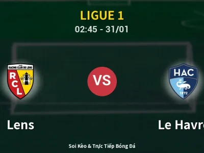 Kết Quả: Lens 1-0 Le Havre – Highlight & Bàn Thắng | Ligue 1