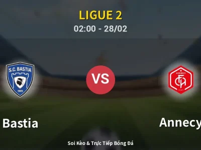 Kết Quả: Bastia 0-2 Annecy – Highlight & Bàn Thắng | Ligue 2