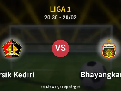 🔴 Trực Tiếp: Persik Kediri 3-3 Bhayangkara FC – Link Xem Liga 1 (Full HD)