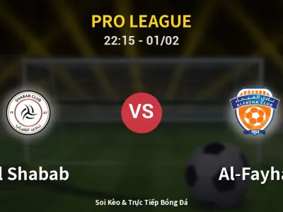 Soi Kèo Al Shabab vs Al-Fayha – 22:15 01/02 | Nhận Định, Dự Đoán Tỷ Số