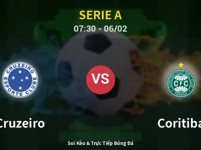 Kết Quả: Cruzeiro 1-2 Coritiba – Highlight & Bàn Thắng | Serie A