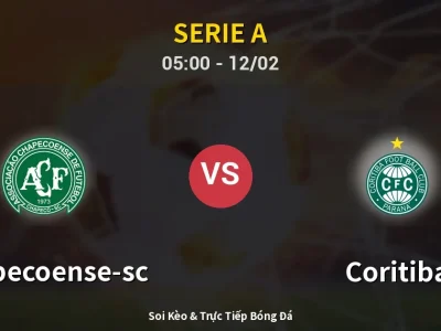 Kết Quả: Chapecoense-sc 3-3 Coritiba – Highlight & Bàn Thắng | Serie A