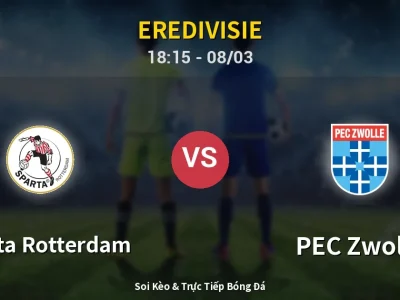 Kết Quả: Sparta Rotterdam 1-1 PEC Zwolle – Highlight & Bàn Thắng | Eredivisie