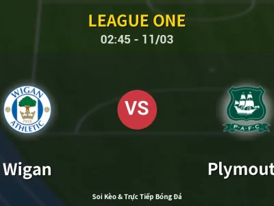 Kết Quả: Wigan 0-3 Plymouth – Highlight & Bàn Thắng | League One