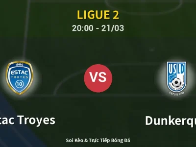 🔴 Trực Tiếp: Estac Troyes 2-1 Dunkerque – Link Xem Ligue 2 (Full HD)