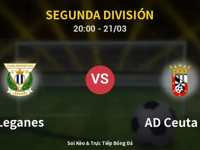 🔴 Trực Tiếp: Leganes 1-1 AD Ceuta FC – Link Xem Segunda División (Full HD)