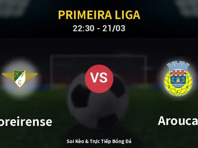 Soi Kèo Moreirense vs Arouca – 22:30 21/03 | Nhận Định, Dự Đoán Tỷ Số