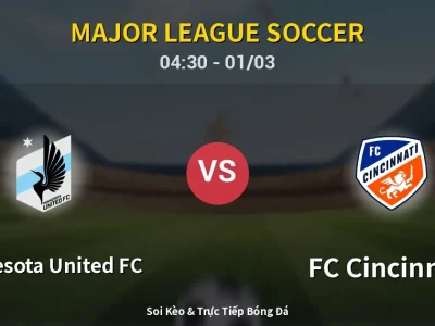 Kết Quả: Minnesota United FC 1-0 FC Cincinnati – Highlight & Bàn Thắng | Major League Soccer