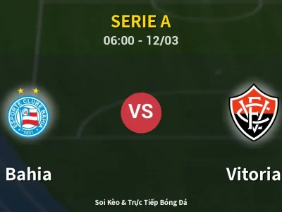 Kết Quả: Bahia 1-1 Vitoria – Highlight & Bàn Thắng | Serie A