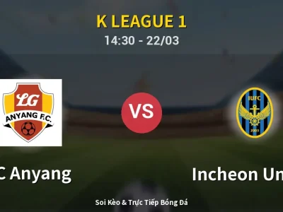 Kết Quả: FC Anyang 0-1 Incheon United – Highlight & Bàn Thắng | K League 1