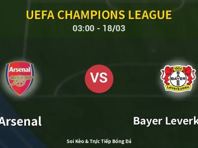 Kết Quả: Arsenal 2-0 Bayer Leverkusen – Highlight & Bàn Thắng | UEFA Champions League