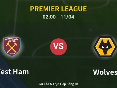 Soi Kèo West Ham vs Wolves – 02:00 11/04 | Nhận Định, Dự Đoán Tỷ Số
