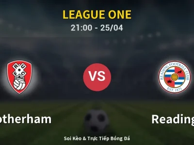 Soi Kèo Rotherham vs Reading – 21:00 25/04 | Nhận Định, Dự Đoán Tỷ Số