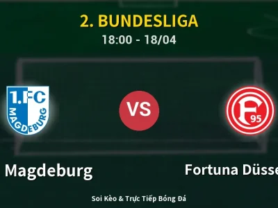 Soi Kèo 1. FC Magdeburg vs Fortuna Düsseldorf – 18:00 18/04 | Nhận Định, Dự Đoán Tỷ Số