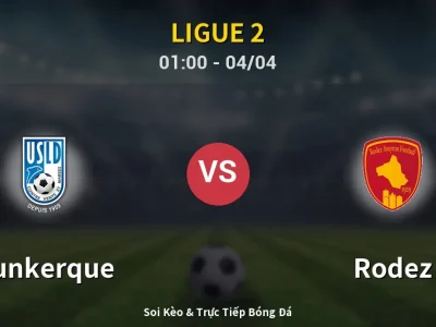 Kết Quả: Dunkerque 1-1 Rodez – Highlight & Bàn Thắng | Ligue 2