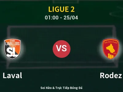 🔴 Trực Tiếp: Laval 0-0 Rodez – Link Xem Ligue 2 (Full HD)