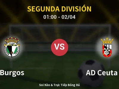 Kết Quả: Burgos 1-1 AD Ceuta FC – Highlight & Bàn Thắng | Segunda División
