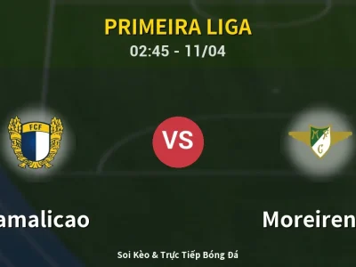 Soi Kèo Famalicao vs Moreirense – 02:45 11/04 | Nhận Định, Dự Đoán Tỷ Số