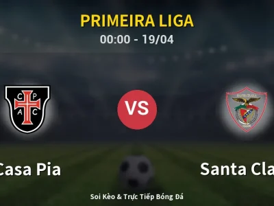Kết Quả: Casa Pia 0-0 Santa Clara – Highlight & Bàn Thắng | Primeira Liga