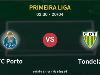 Kết Quả: FC Porto 2-0 Tondela – Highlight & Bàn Thắng | Primeira Liga