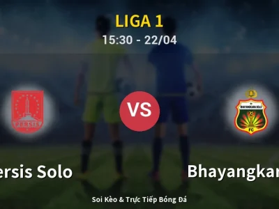Kết Quả: Persis Solo 2-1 Bhayangkara FC – Highlight & Bàn Thắng | Liga 1