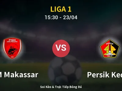 Kết Quả: PSM Makassar 3-1 Persik Kediri – Highlight & Bàn Thắng | Liga 1