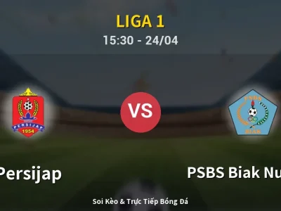 Kết Quả: Persijap 2-0 PSBS Biak Numfor – Highlight & Bàn Thắng | Liga 1