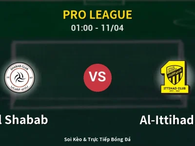Soi Kèo Al Shabab vs Al-Ittihad FC – 01:00 11/04 | Nhận Định, Dự Đoán Tỷ Số