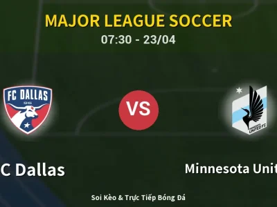 Kết Quả: FC Dallas 0-1 Minnesota United FC – Highlight & Bàn Thắng | Major League Soccer