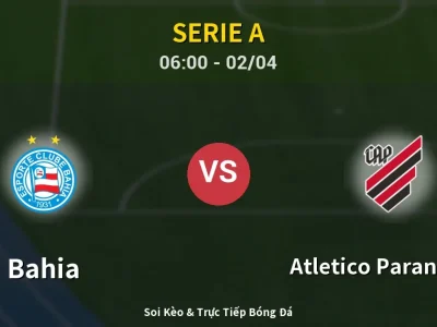 Kết Quả: Bahia 3-0 Atletico Paranaense – Highlight & Bàn Thắng | Serie A