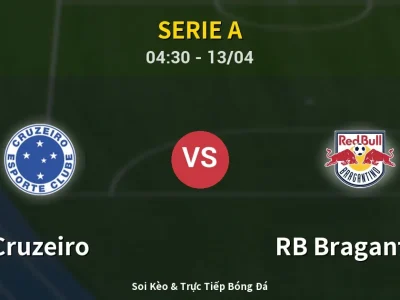 Kết Quả: Cruzeiro 2-1 RB Bragantino – Highlight & Bàn Thắng | Serie A