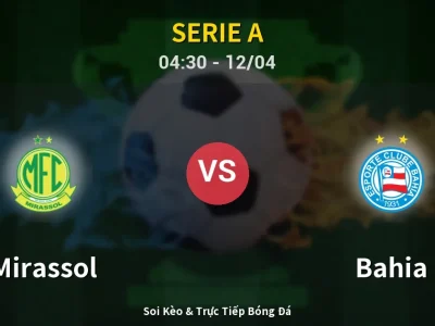 Kết Quả: Mirassol 1-2 Bahia – Highlight & Bàn Thắng | Serie A