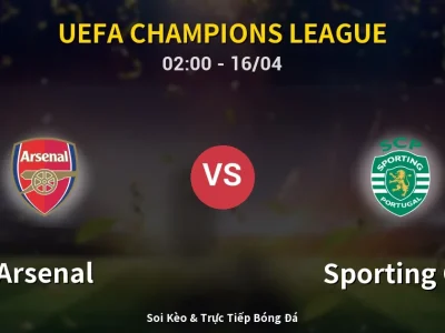 Kết Quả: Arsenal 0-0 Sporting CP – Highlight & Bàn Thắng | UEFA Champions League