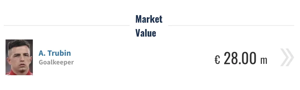 Thủ môn người hùng đưa Benfica vào vòng play-off Champion League là ai 2